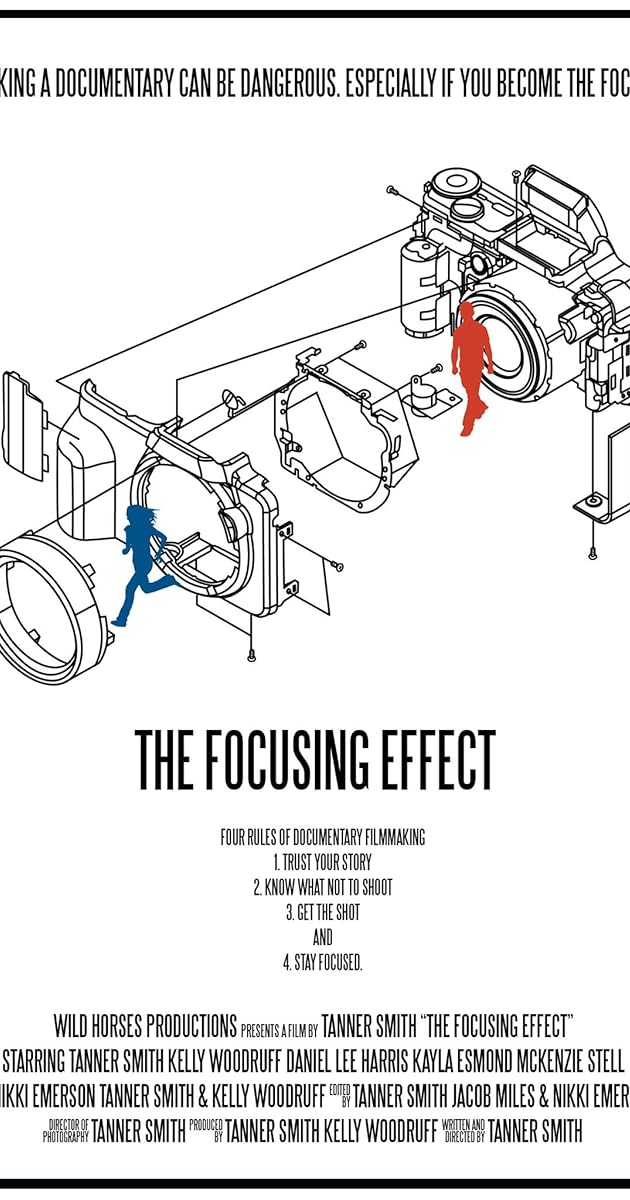 The Focusing Effect