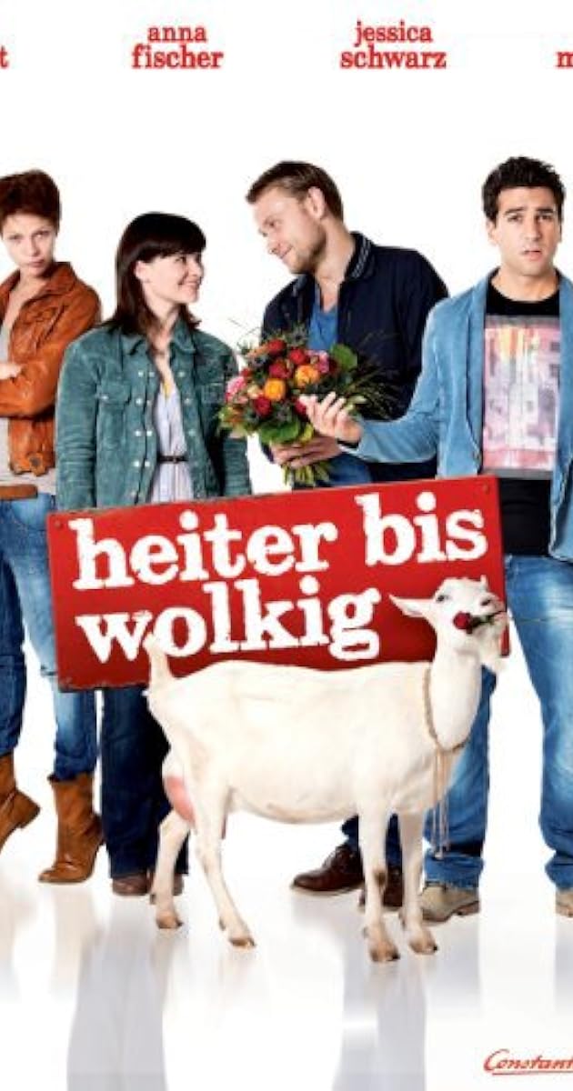 Heiter bis Wolkig