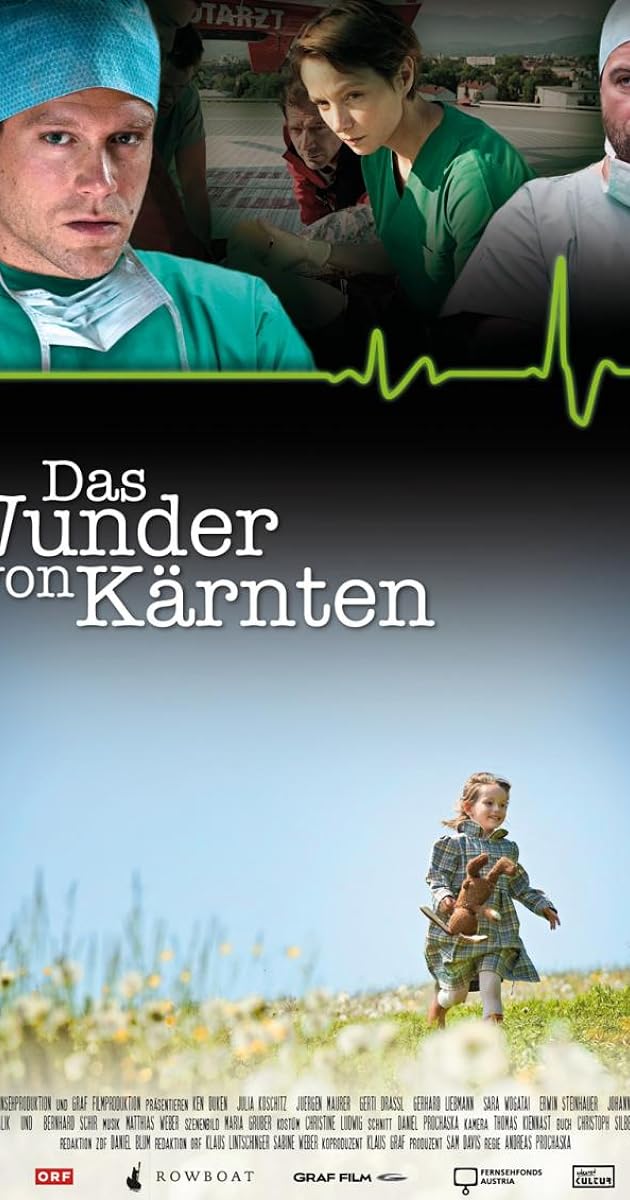 Das Wunder von Kärnten